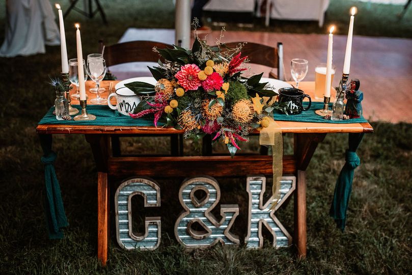 I Dews Design & Events, LLC