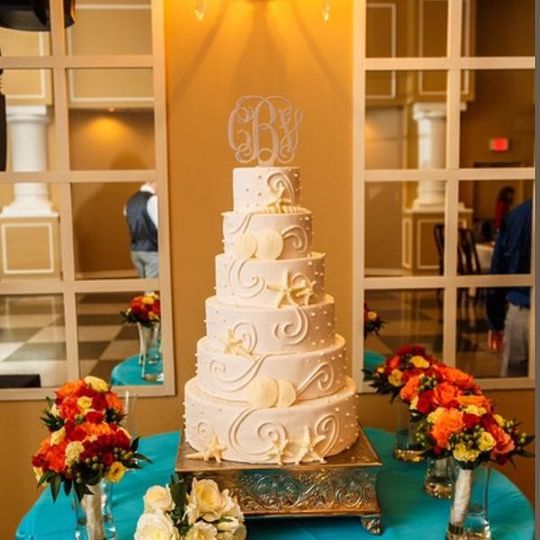Chelsea's Creative Confections