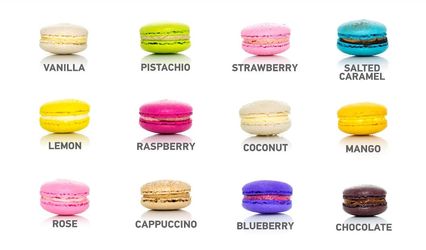 MACARON CRAFT OIZUMI