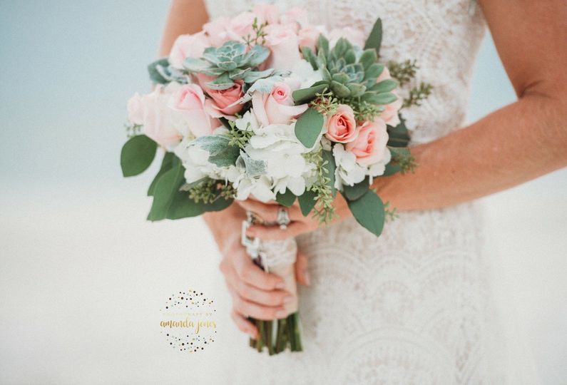 Amanda Jones Photography