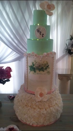 Unique Cakes & Confections