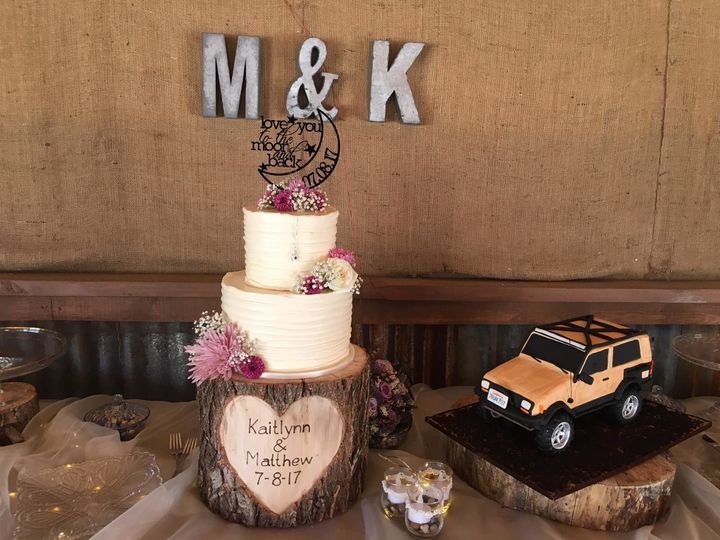 Beth Sogaard Catering