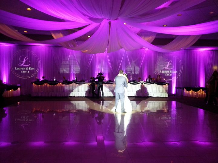Ever After Events