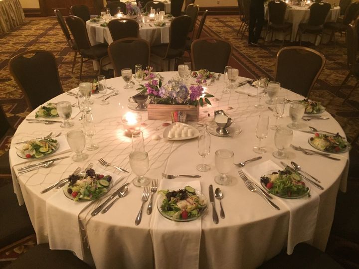 Holiday Inn Resort Wilmington E Wrightsville Bch Venue