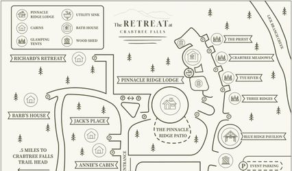 The Retreat at Crabtree Falls
