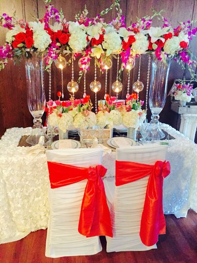 Events by Hector