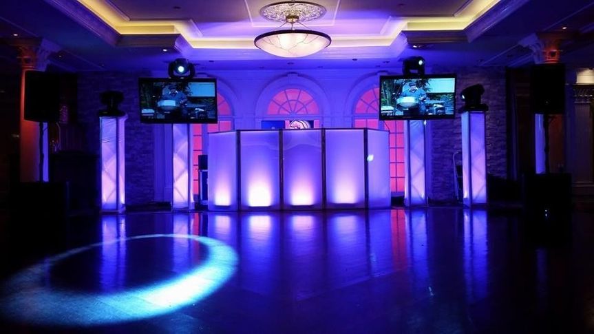 Iconic DJ Productions