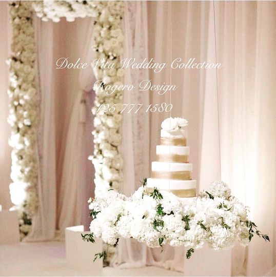 Rogero Design Events
