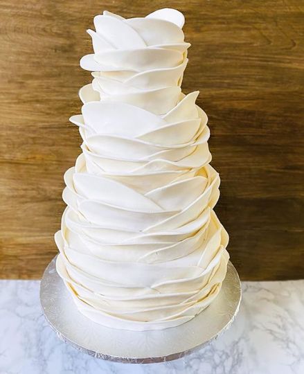 Cakeology