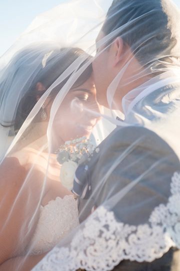 ShootAnyAngle Wedding Photography