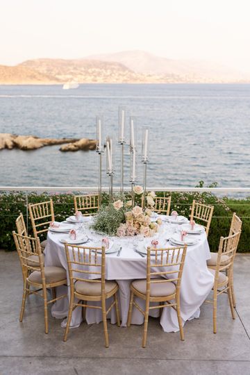 A Plan Events