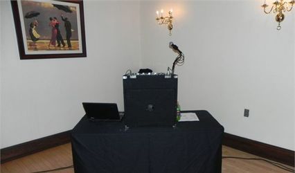 AnyTime Sounds DJ Service