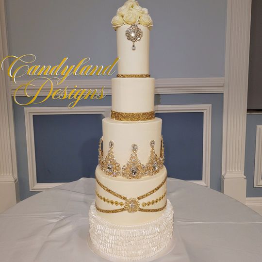 Candyland Designs