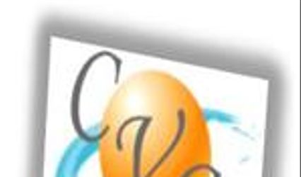 Custom Video Connection