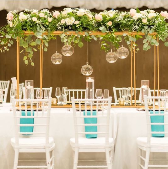 TLC Events