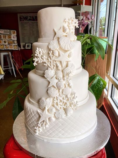 The Red Bandana Bakery