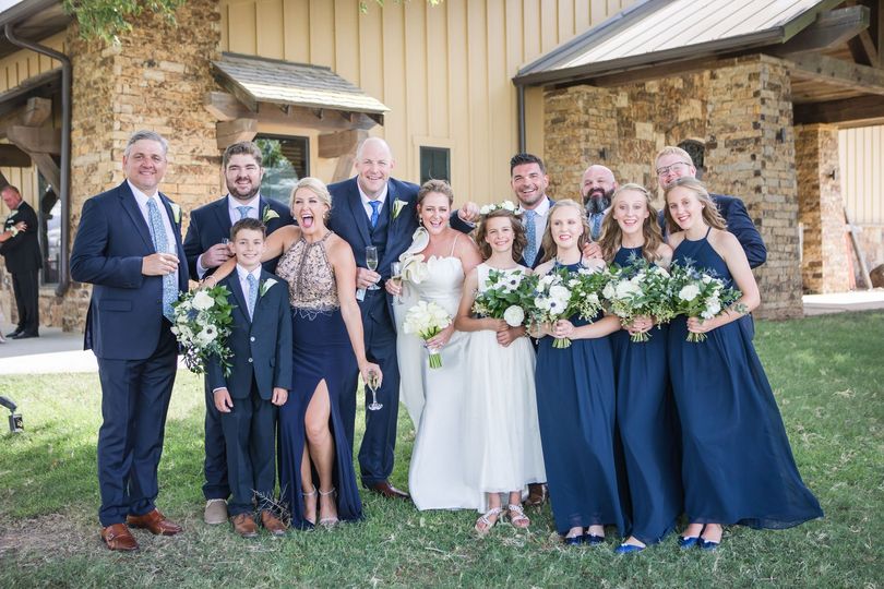 Socially Significant Events