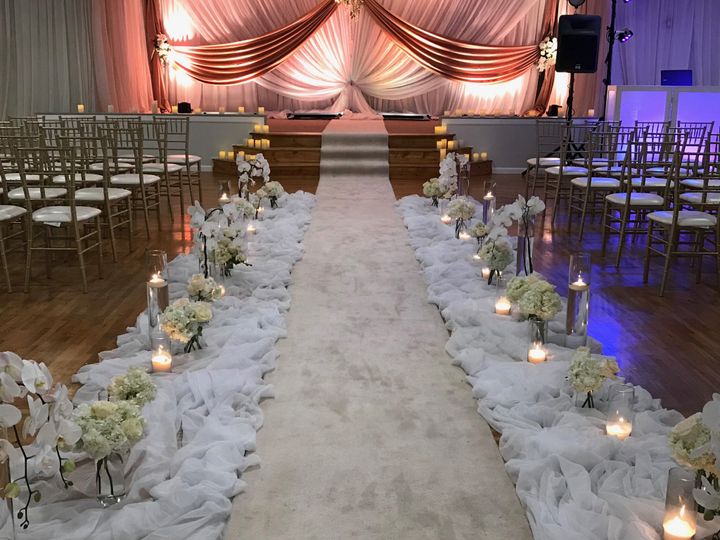 Song River Banquet & Event Center