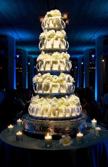 Sweetness Desserts