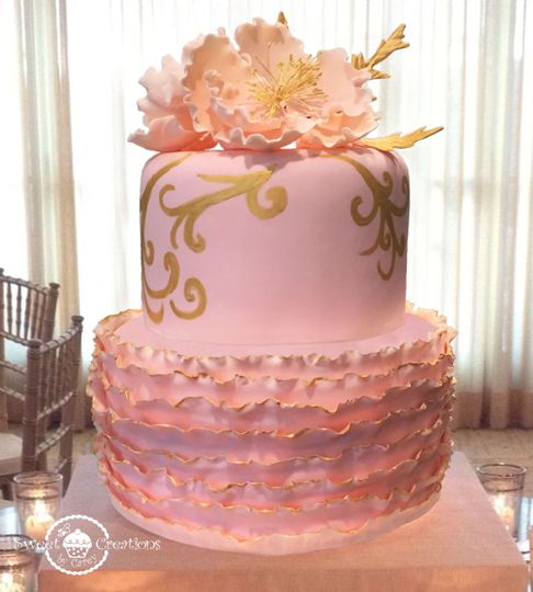 Sweet Creations By Carey