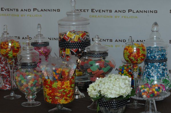 Sweet Events and Planning