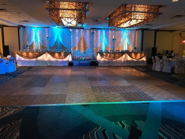 Party Venues In Rochester Mn 180 Venues Pricing
