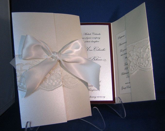 Write Style Invites