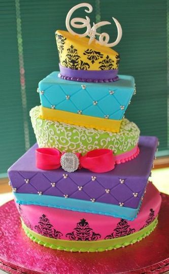 Cake Ambition
