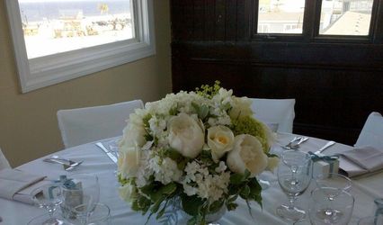 Events To Perfection