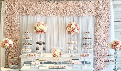 Sweet Treasures Inc.