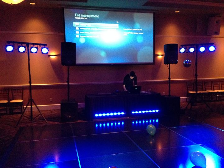 All Requests Live, Inc.
