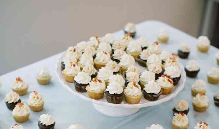43++ Keto cupcakes raleigh nc ideas in 2021