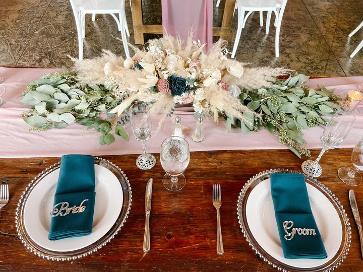 Events by Megan LLC