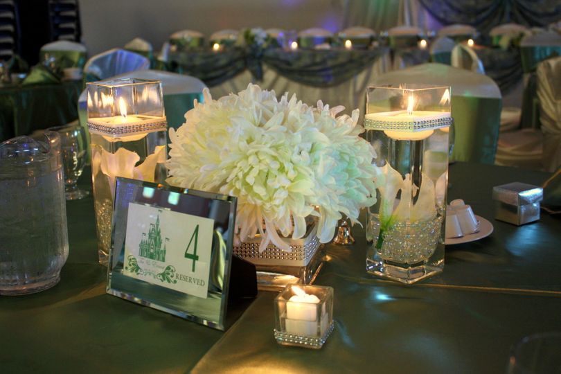 Simple II Stunning Events