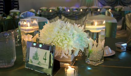 Simple II Stunning Events