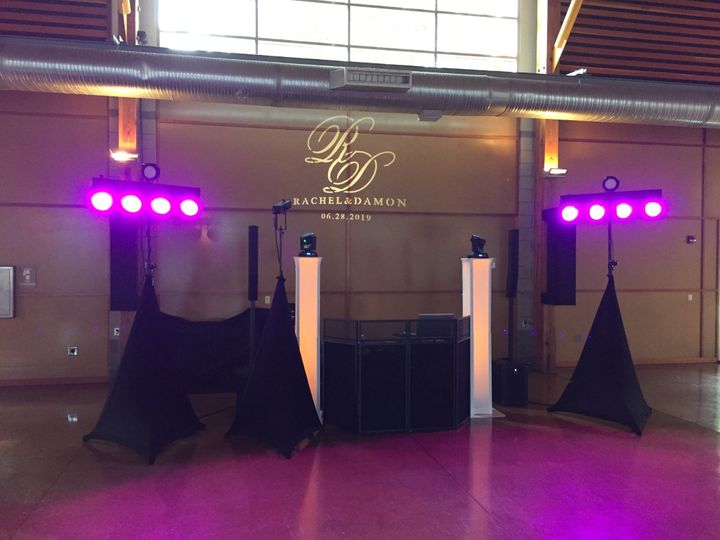 Sound Events NW LLC