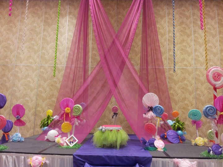 Sun Moon and Stars Decorations