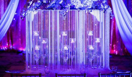 Events by C