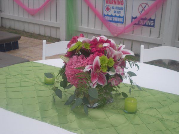 Coastal Weddings And Events Planning Myrtle Beach Sc Weddingwire