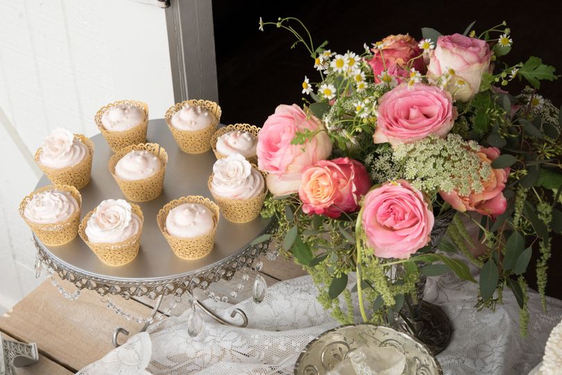 Sweet Events