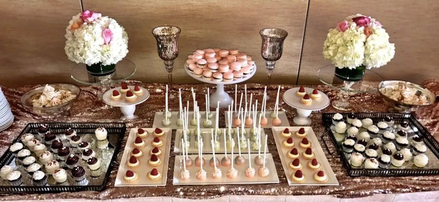 Renaissance Specialty Cakes and Desserts