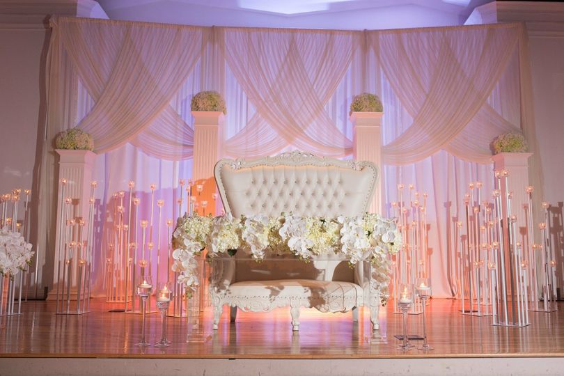 Mide Events