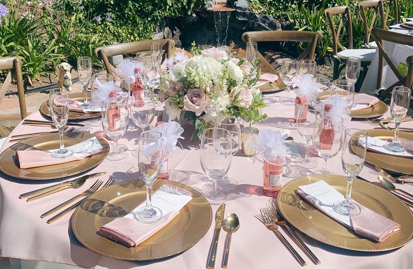 Richardson Events