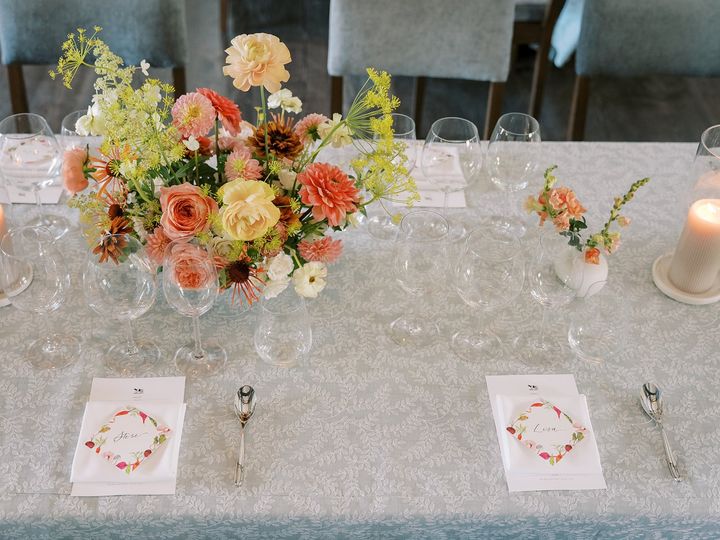 Allora Farm & Flowers