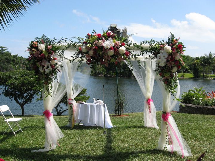 Blooming Gardens, Inc