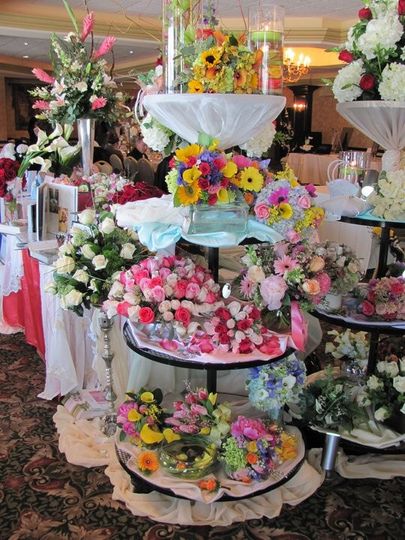 Check the Florist