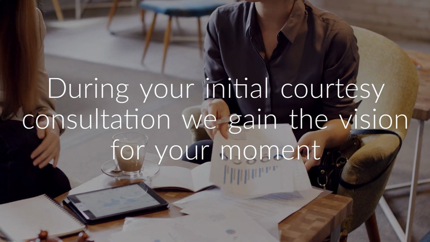 Why use Moments to Remember