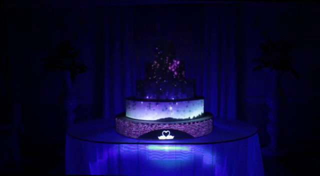 Cake Mapping