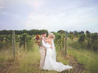 The Absolute Best Wedding Venues in Lubbock, TX