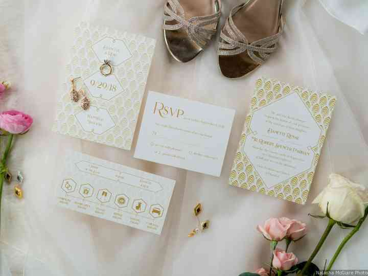 What To Include On An Rsvp Card Weddingwire